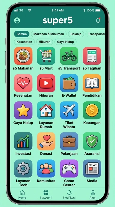 Tampilan katalog aplikasi super5